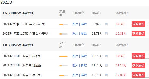 吉利嘉际6座报价 2021款嘉际6座仅售9万元(搭载1.8T发动机)