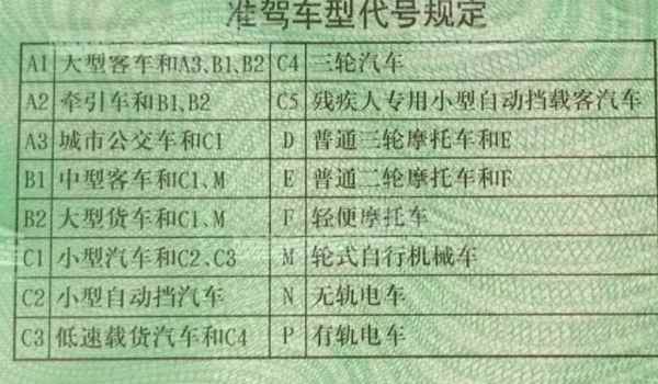 c2变c1要全部重新考吗