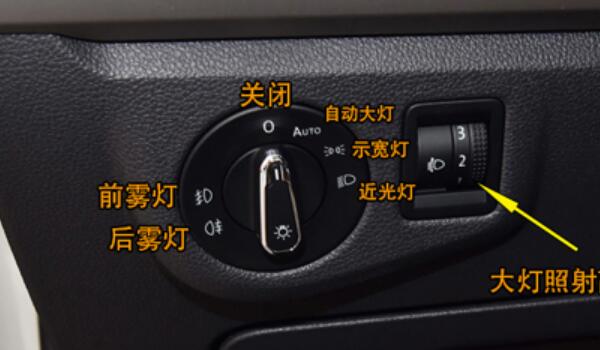 新款捷达轿车灯光使用图解 十分简单的操作方式