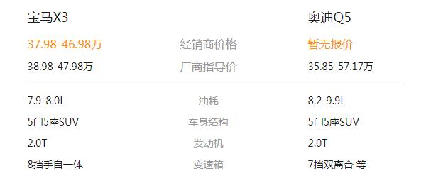 宝马x3和奥迪q5哪个好 宝马x3性价比和实用性要高（奥迪q5动力胜出）