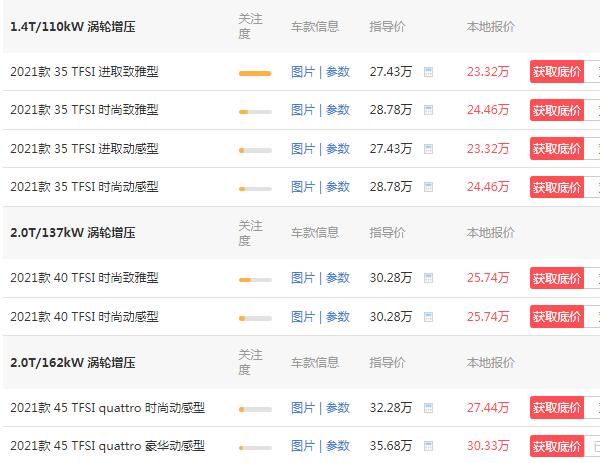 奥迪q3有几款车型 2021款共8款在售车型(进取致雅型性价比最高)