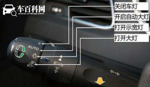 标致3008按键说明图 详细的车内按键讲解