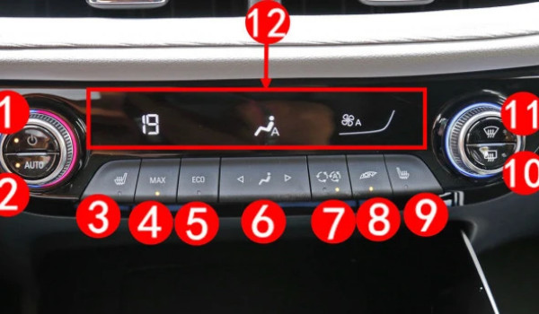 别克velite6按键功能图 详细而又全面的功能按键及介绍