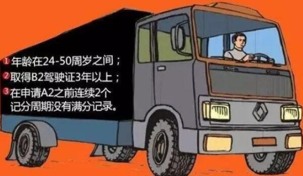 a2驾驶证能开什么车 自身准驾牵引车（还能驾驶B1、B2、C1、C2、C3、C4、M驾照准驾车型）