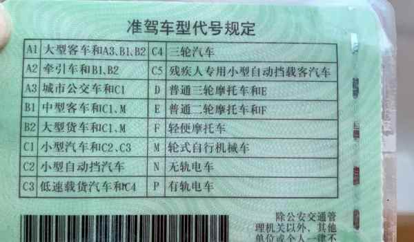 报了驾校想不学了能退吗