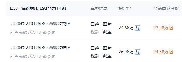 本田urv240价格 官方售价24.68-26.98万元（全款落地价25.15万元起）
