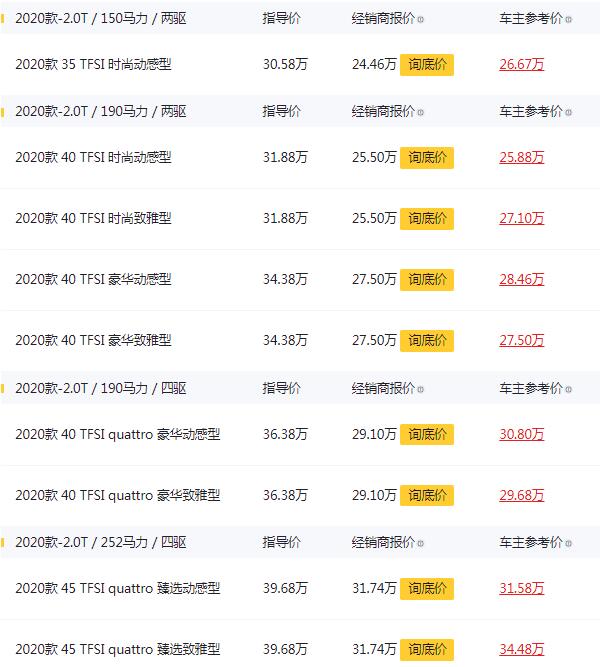 奥迪a4l现在什么价格 奥迪a4l现在售价26万元