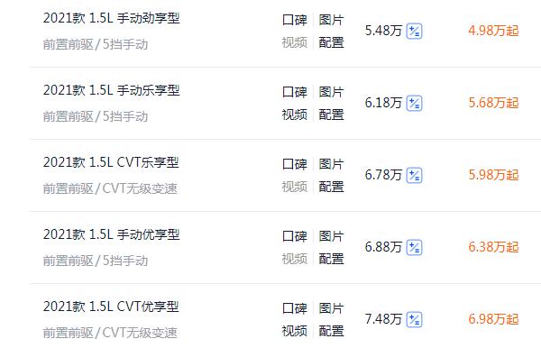 东风风光500自动挡落地价 最低落地价7.06万元起（全系售价5.48-7.49万元）