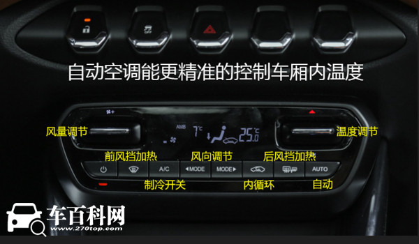 宝骏510按键盘说明 详细的功能按键讲解