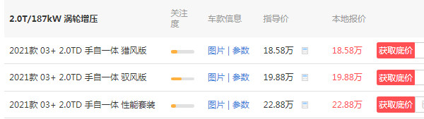 领克03+价格 2021款领克03+售价18万元