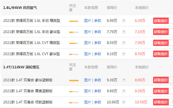 长安cs35plus自动挡落地价 自动挡落地仅需9万元