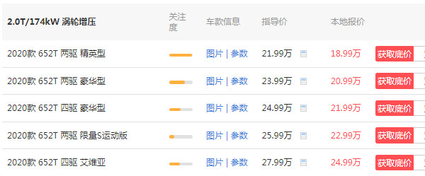 别克昂科威s报价 2020款昂科威s仅售18万元