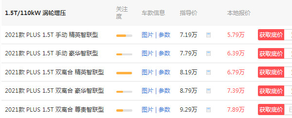 哈弗m6自动挡价格 2021款自动挡售价仅需6万元