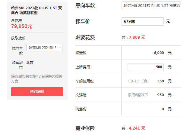 哈弗m6自动挡价格 2021款自动挡售价仅需6万元