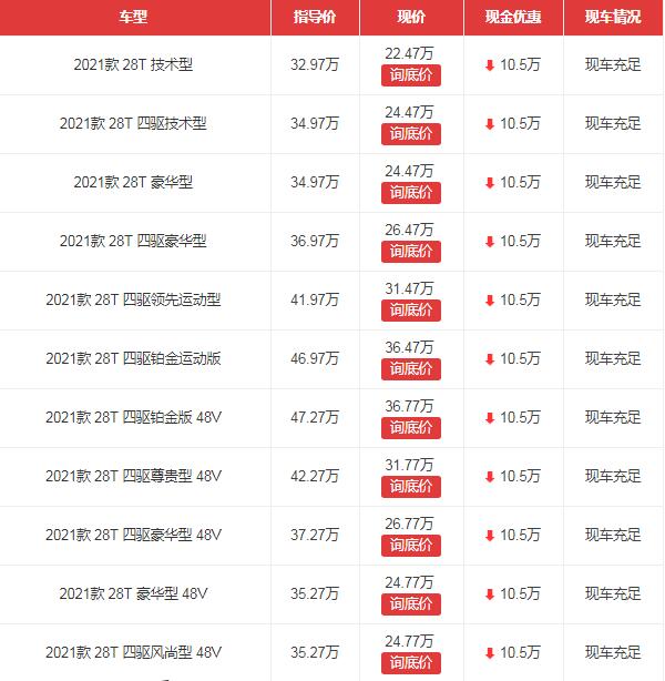 凯迪拉克xt5降价14万 凯迪拉克xt5最新优惠价格