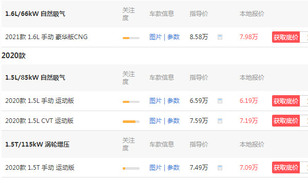 奇瑞艾瑞泽5自动挡多少钱 艾瑞泽5自动挡仅需7万元