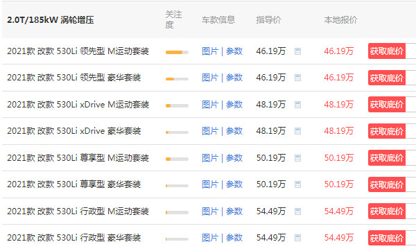 宝马530新款2021款裸车价 宝马530新款裸车售价46万元