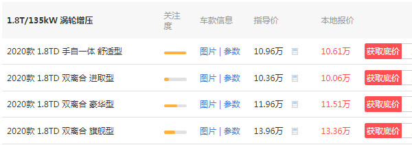 豪越能优惠多少 豪越有没有优惠(优惠可达6000元)