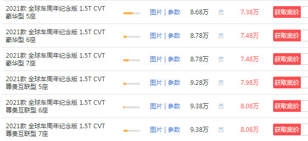 宝骏530自动挡价格 自动挡价格1.5l(自动挡售价7万)