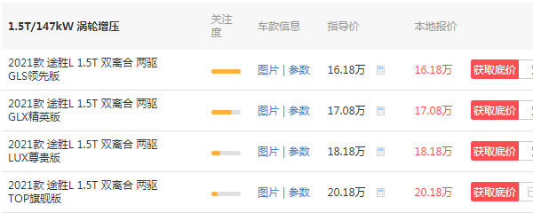 途胜2021款报价 2021款途胜仅售16万元