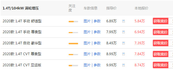 远景x6自动挡多少钱 吉利远景x6自动价格(自动挡仅售7万元)