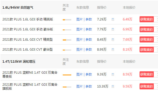 长安逸动最新价格 最新价格多少钱(2021款仅售6万元)