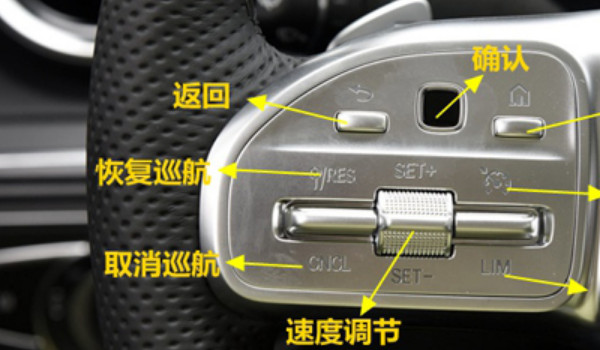 奔驰c级按键功能图解 全面的功能按键讲解