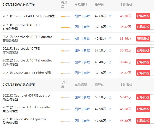 奥迪a5价格多少 奥迪a5价格多少钱一辆(35万一辆)