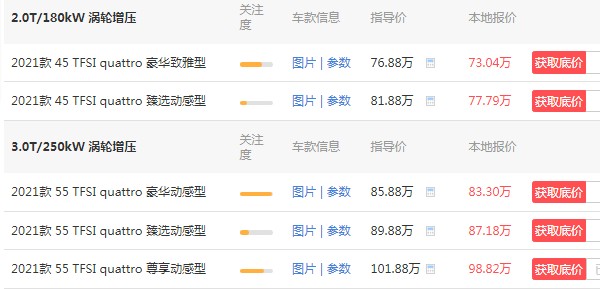 奥迪q8最新价格多少钱 奥迪q8多少钱一辆(73万一辆)