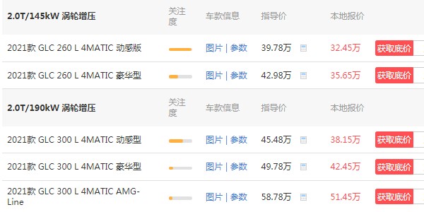 奔驰glc300最新价格 奔驰glc300多少钱(38万一辆)