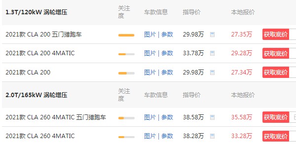 奔驰cla2021款车型价格 新款仅售27万(百公里加速仅6.6秒)