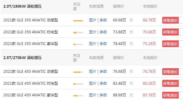 奔驰gle的价格 奔驰gle最便宜多少钱(最低66万)