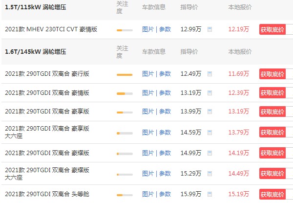 瑞虎8plus豪享版落地多少钱 瑞虎8plus豪享版落地价(落地仅需15万)