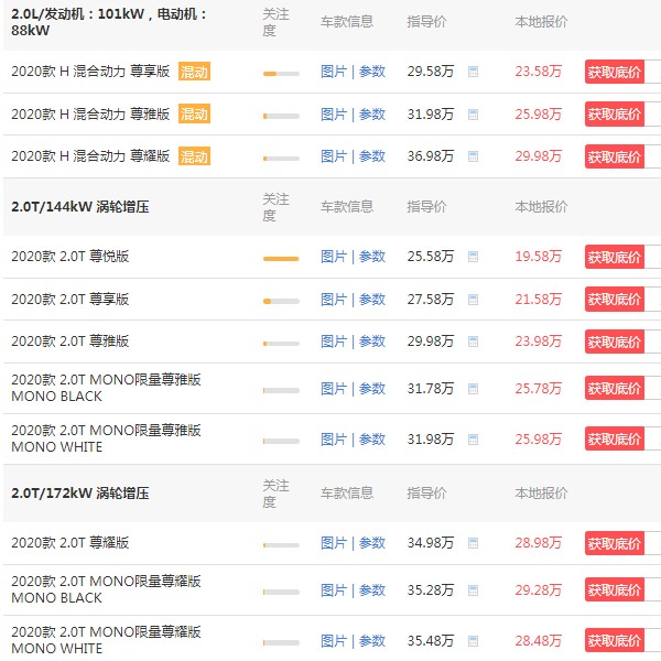 林肯mkz2020款报价 林肯mkz多少钱一辆(19万一辆)