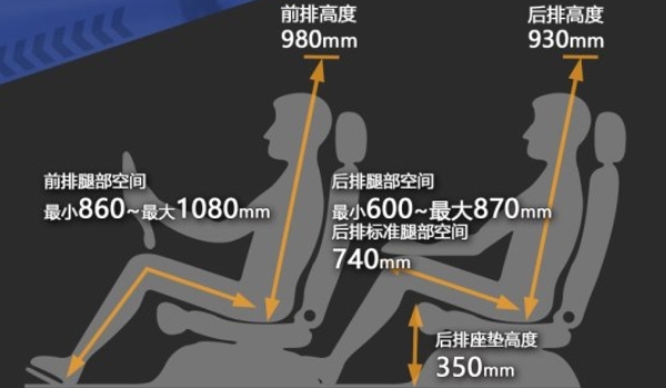 领克03口碑怎么样 领克03质量怎么样