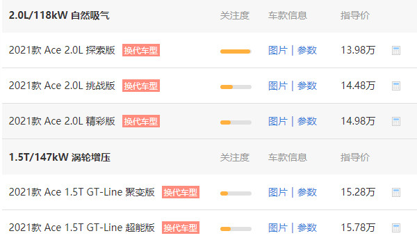 起亚智跑最新价格 起亚智跑最低价(最低价13万一台)