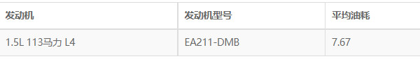 大众探影油耗真实油耗 探影的油耗怎么样(百公里油耗7.6L)