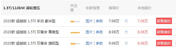 比亚迪秦pro售价是多少 比亚迪秦pro最低配多少钱(最低仅售7万)