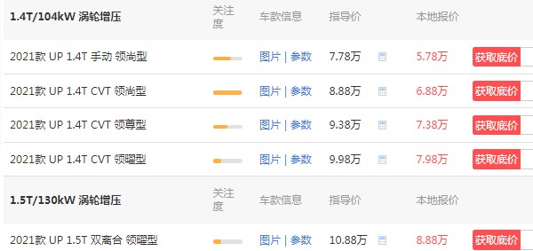 帝豪gl价格多少 吉利帝豪gl最低价格(最低仅需5万元)