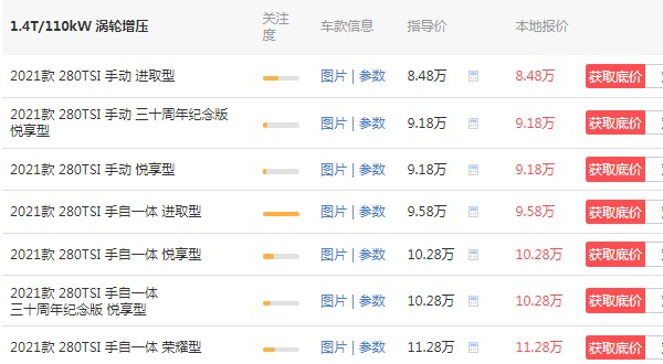 捷达vs5价格是多少 捷达vs5最低报价(最低仅需8万元)