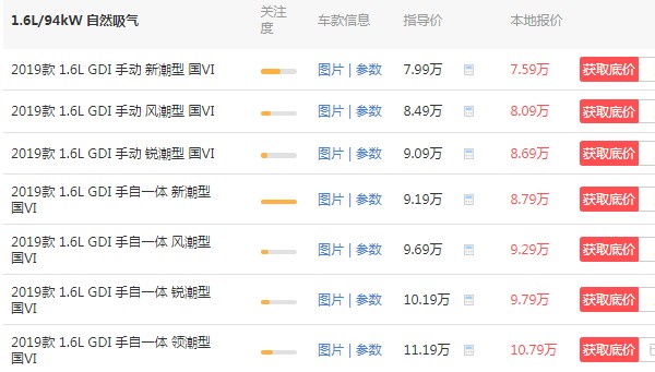 长安逸动xt多少钱 新款仅售7万元一辆(落地仅需8万)