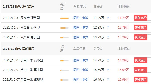 长安cs85多少钱一台 长安cs85最低报价(最低售价11万)