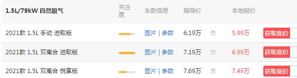 长安cs15手动挡多少钱 长安汽车cs15手动挡价格(手动挡仅售5万)