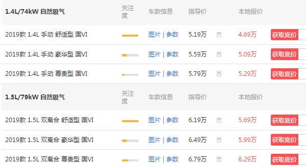 长安悦翔自动挡报价 自动挡多少钱(悦翔自动挡仅售5万)