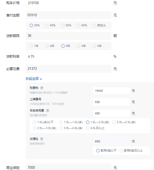 凯迪拉克xt4最低首付是多少 两驱技术型首付大概9.43万元