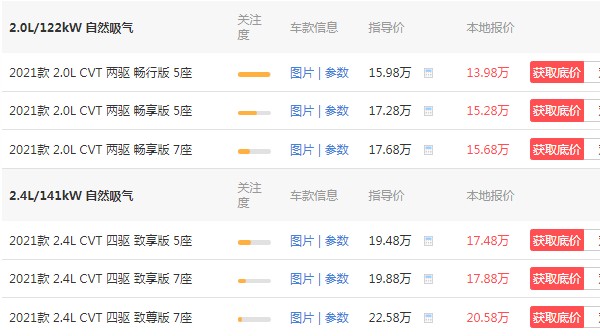 三菱欧蓝德2021新款价格 三菱欧蓝德多少钱一辆(2021款仅售13万)