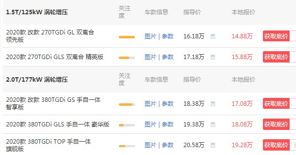 现代索纳塔2020款多少钱 现代索纳塔2020款报价(2020款售价14万)