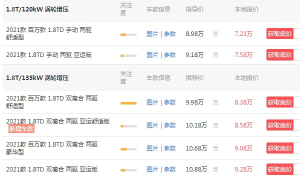 吉利博越pro2021款1.8t多少钱 2021款吉利博越pro多少钱(2021款售价8万)
