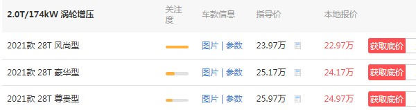 凯迪拉克ct4价格 凯迪拉克ct4多少钱能拿到(2021款售价22万)