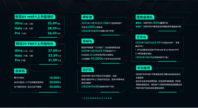 领克品牌五周年庆典暨领克09上市发布